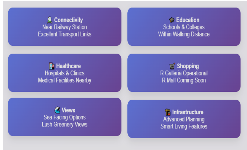 Runwal Garden City Dombivli